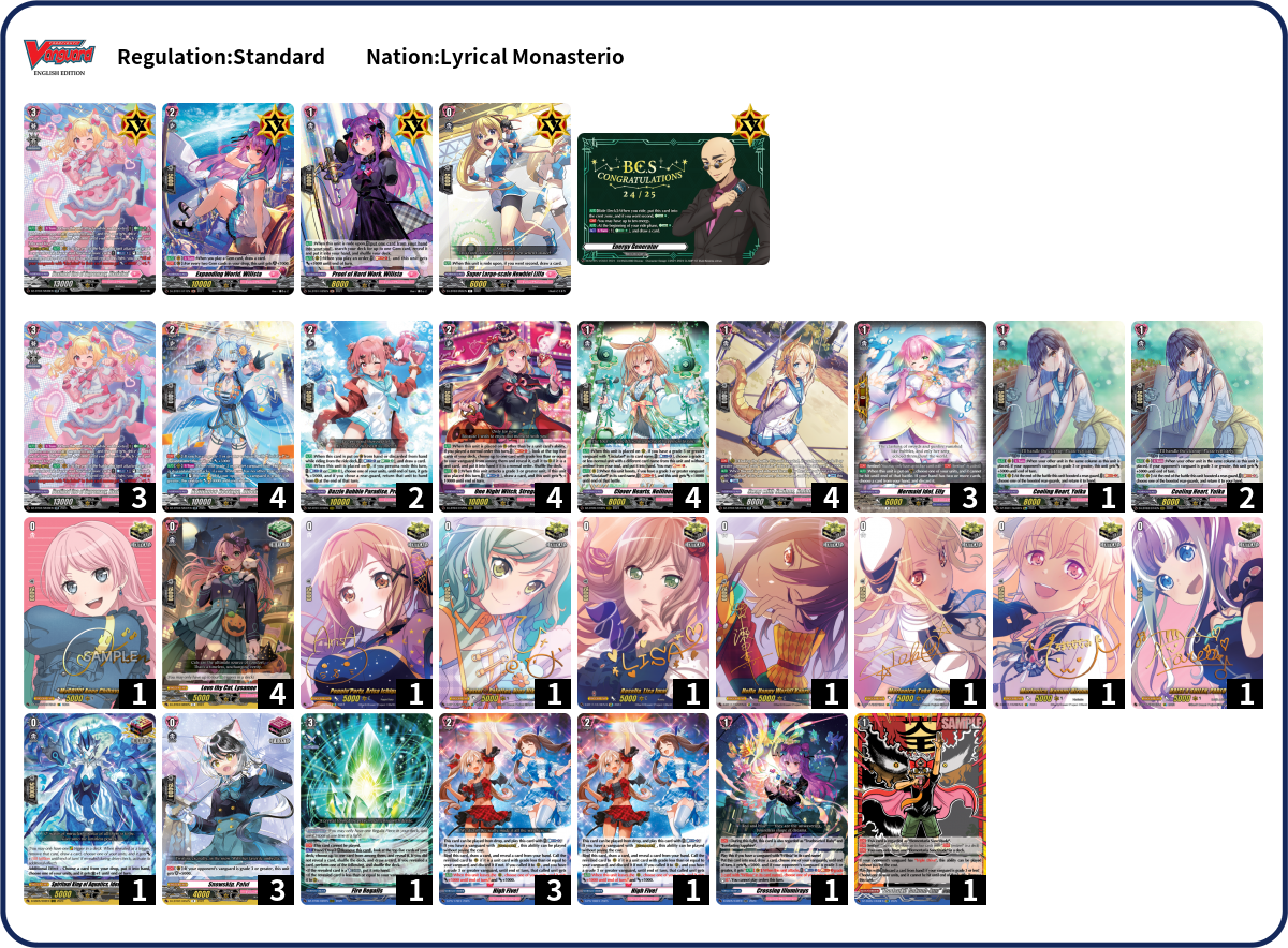 Roooby Deck List