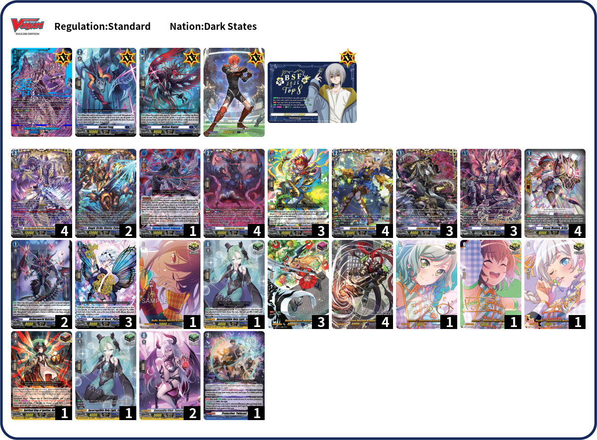 Xylic Deck List