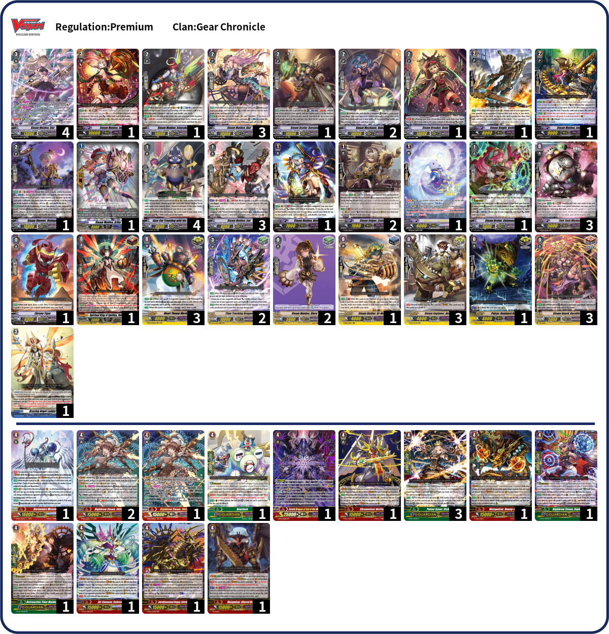 Deck Code [4BG8T] deck | Deck Log