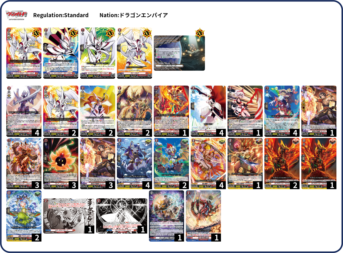 Deck Code [4C2GQ] deck | Deck Log
