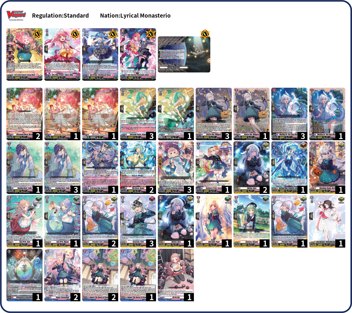Deck Code [4C7HL] deck | Deck Log