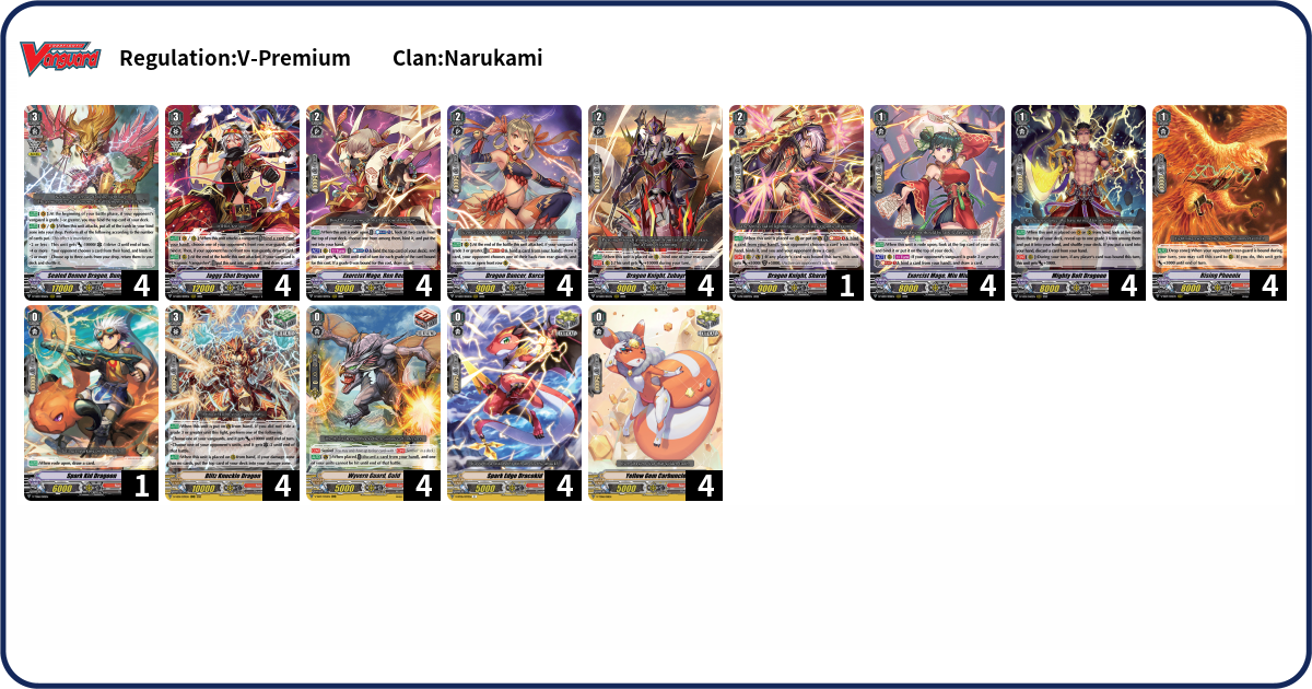 Deck Code [4C80] deck | Deck Log