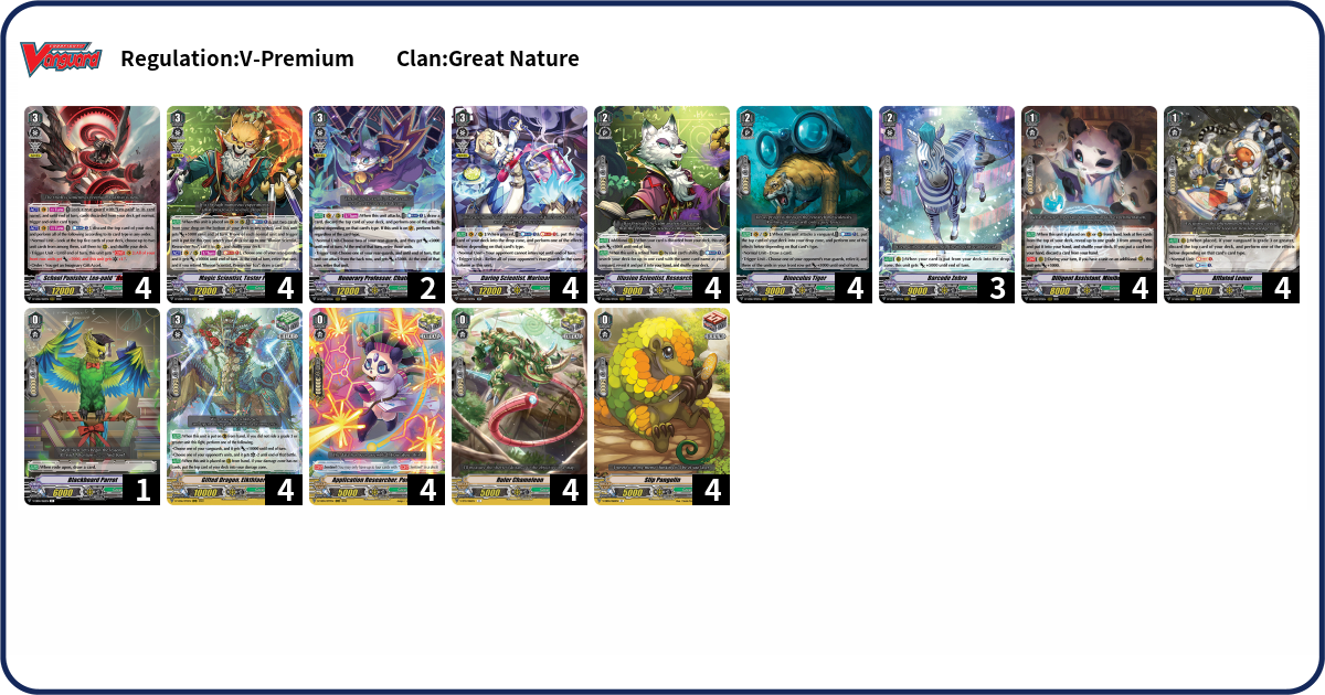 Deck Code [4CF9] deck | Deck Log