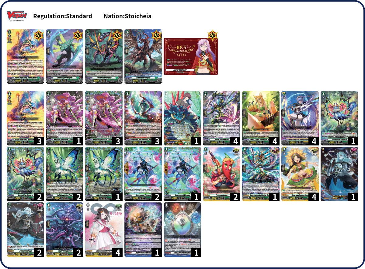 Deck Code [4CLRG] deck | Deck Log