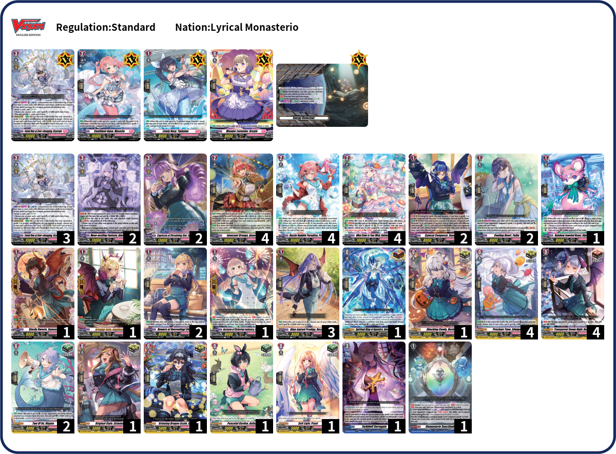 Deck Code [4DCLC] deck | Deck Log