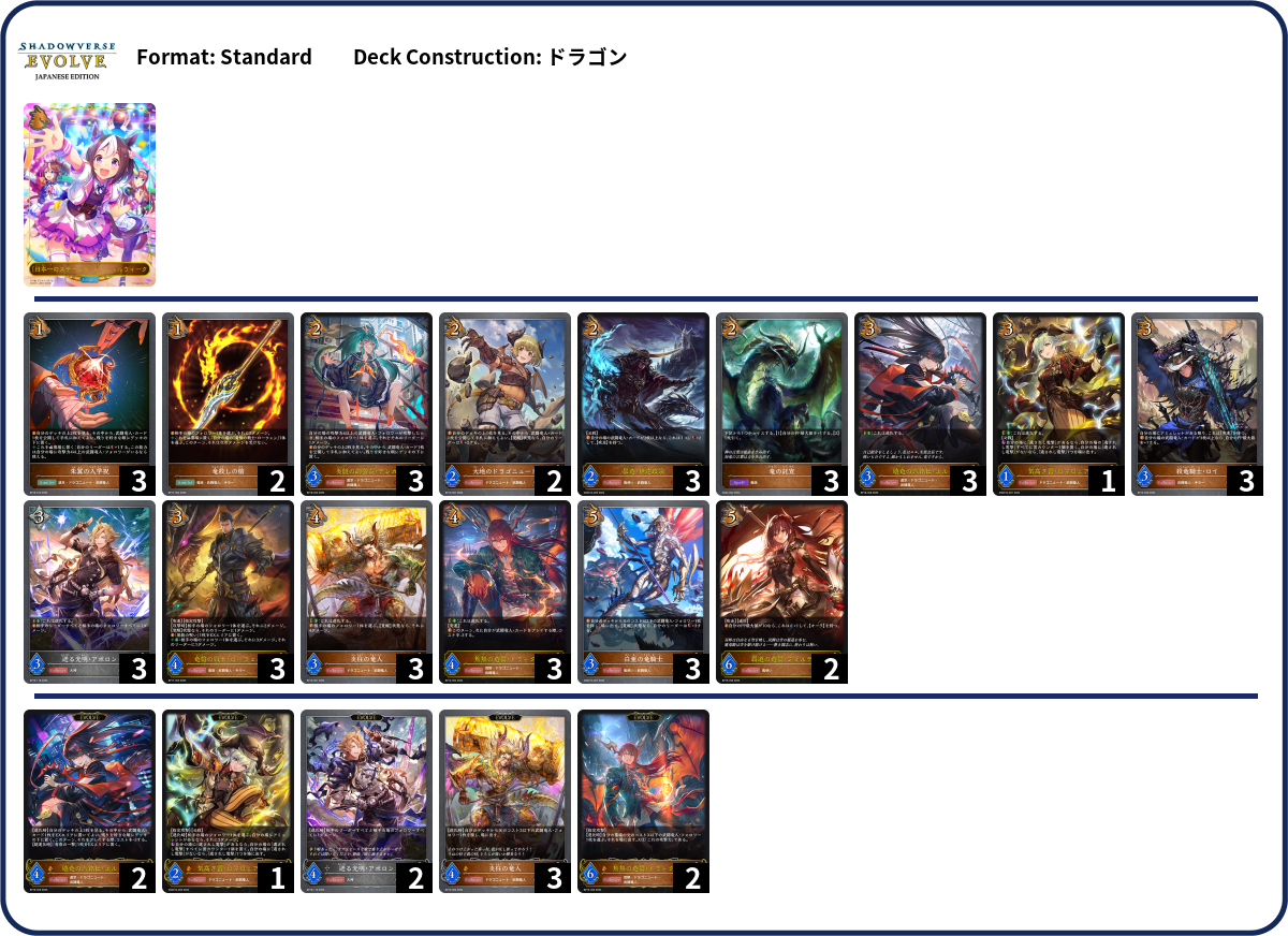 Deck Code [4DLDK] deck | Deck Log