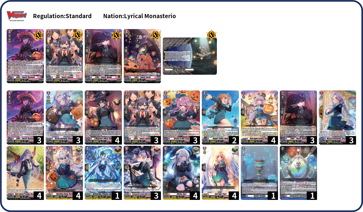 Deck Code [4DNK6] deck | Deck Log