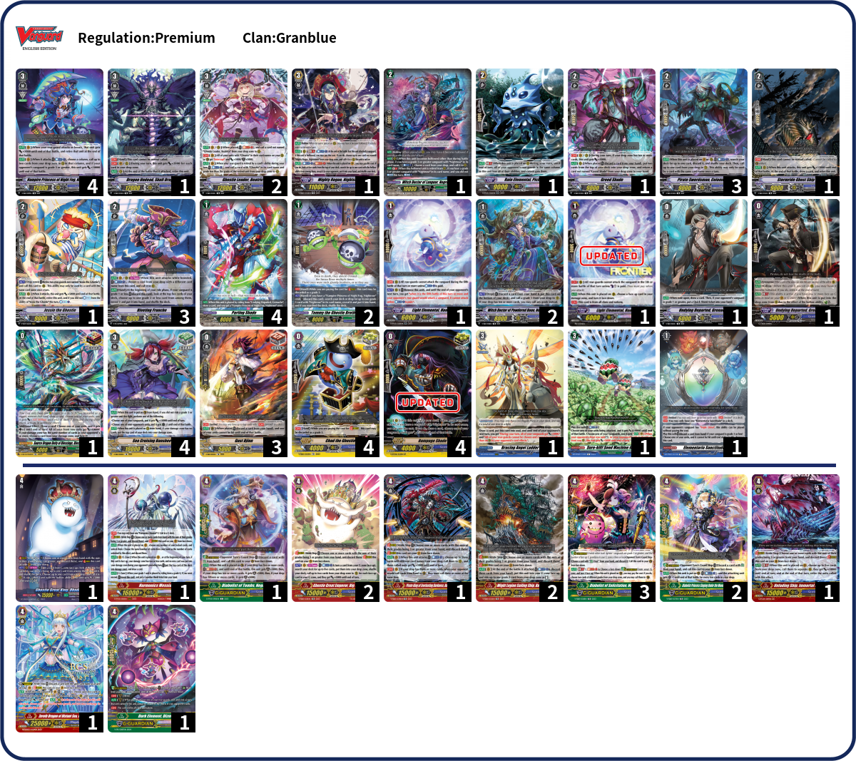Deck Code [4DY6V] deck | Deck Log