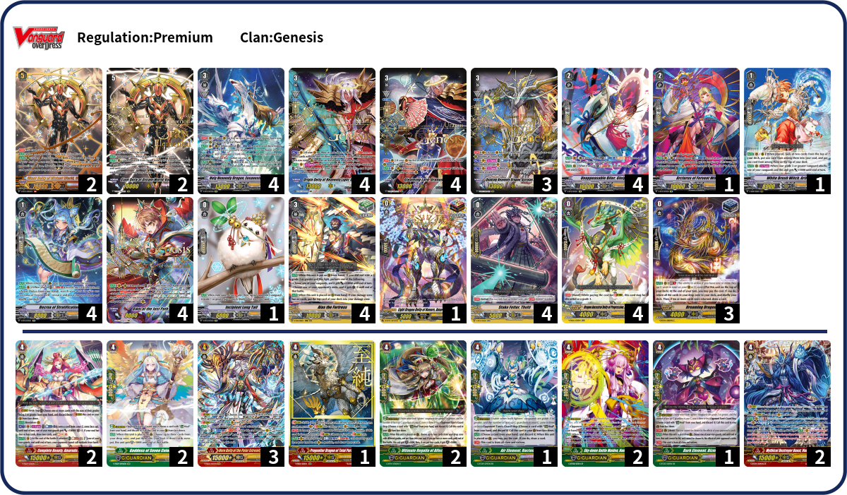 Deck Code [4E4S] deck | Deck Log