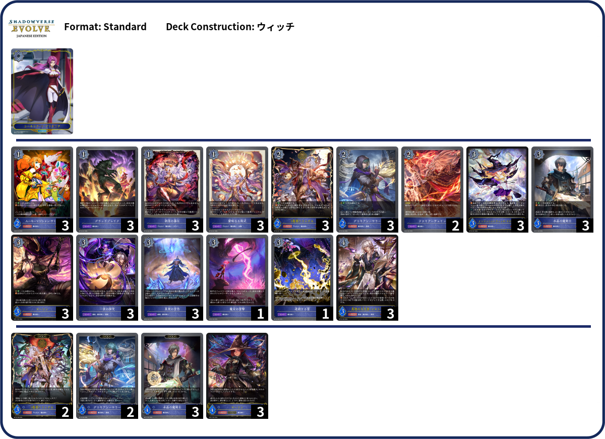 Deck Code [4EWVU] deck | Deck Log