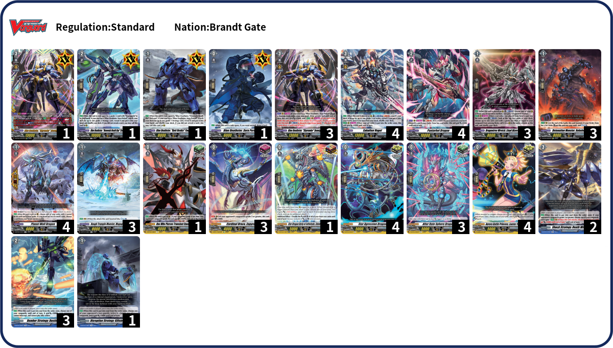 Deck code 4gyd deck deck log