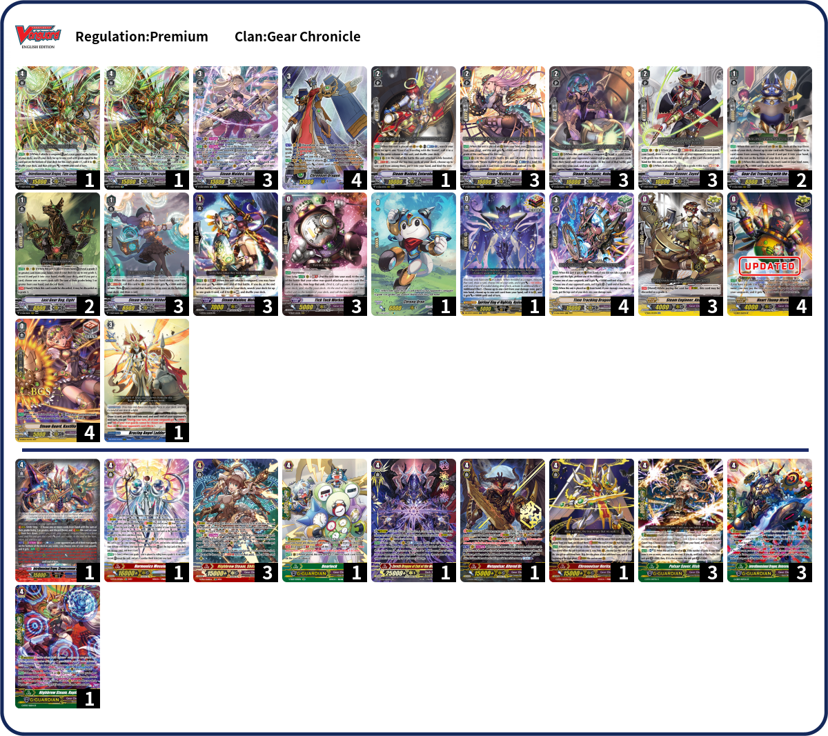 Deck Code [4GYNH] deck | Deck Log