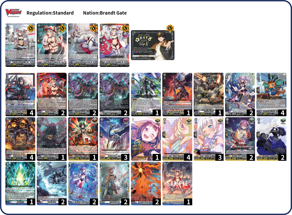 Deck Code [4GZR1] deck | Deck Log