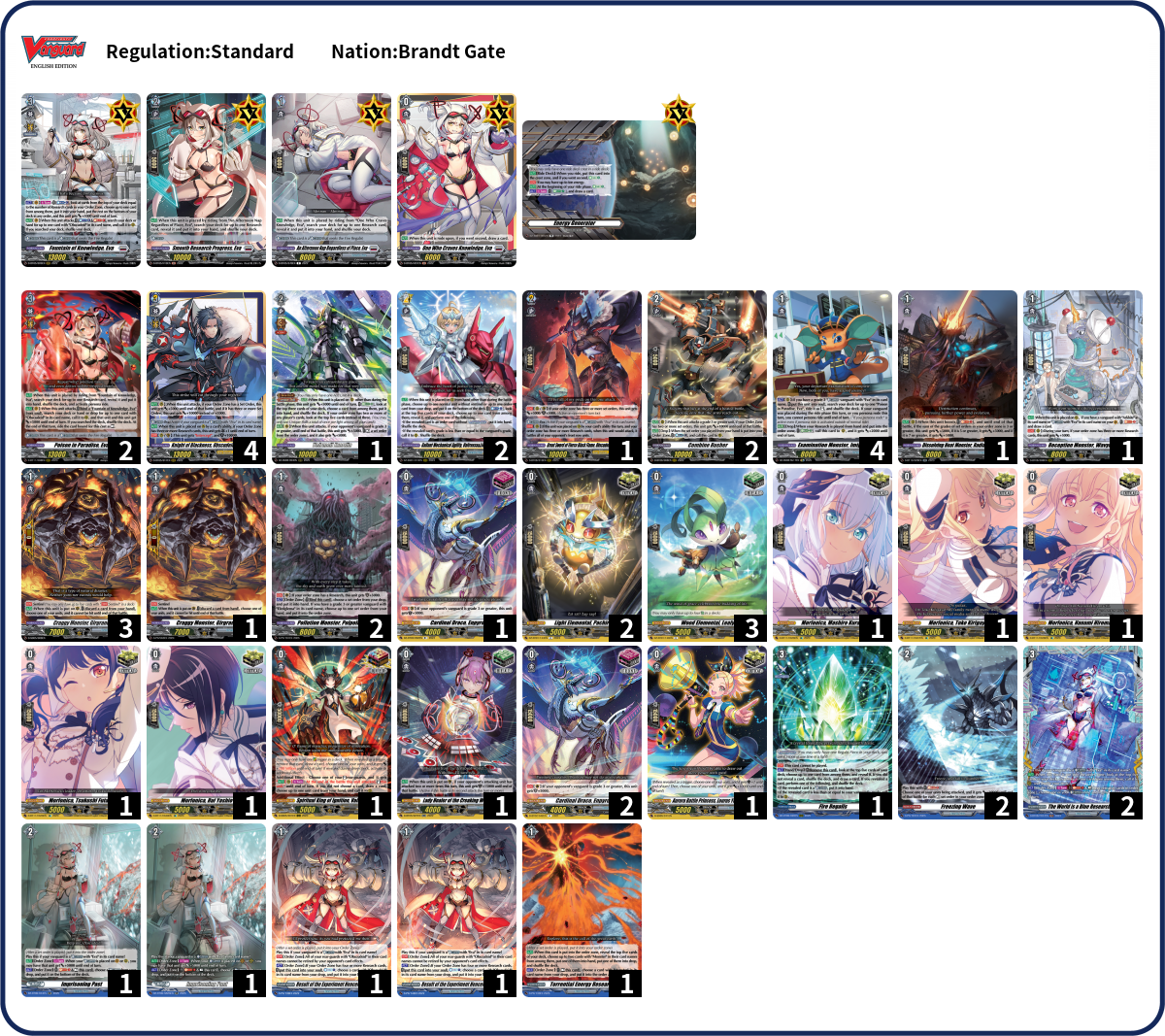 Mr 94 Deck List