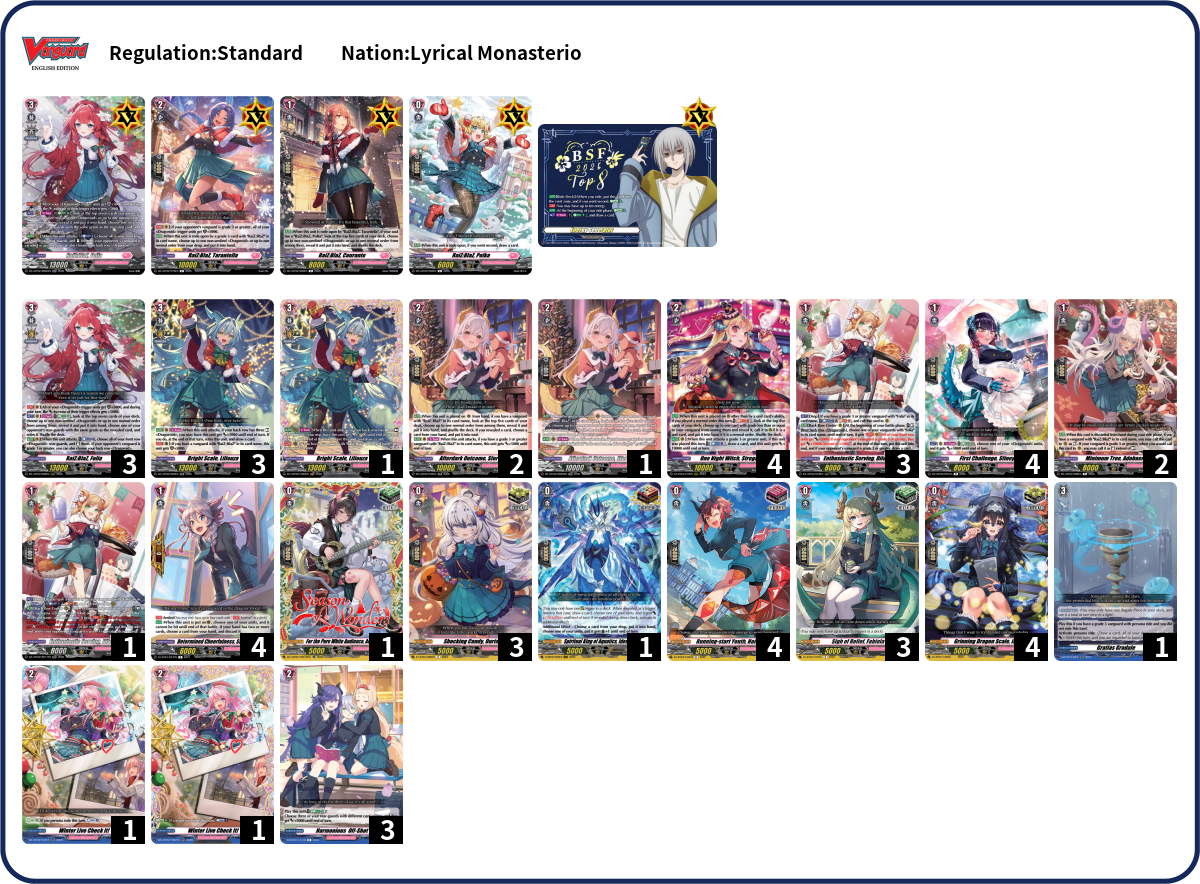 Deck Code [4HKTZ] deck | Deck Log