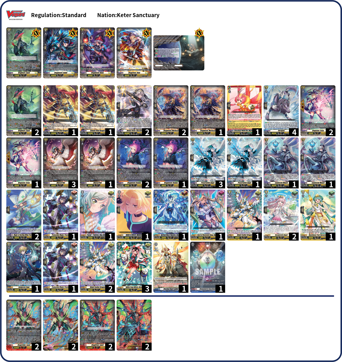 Deck List