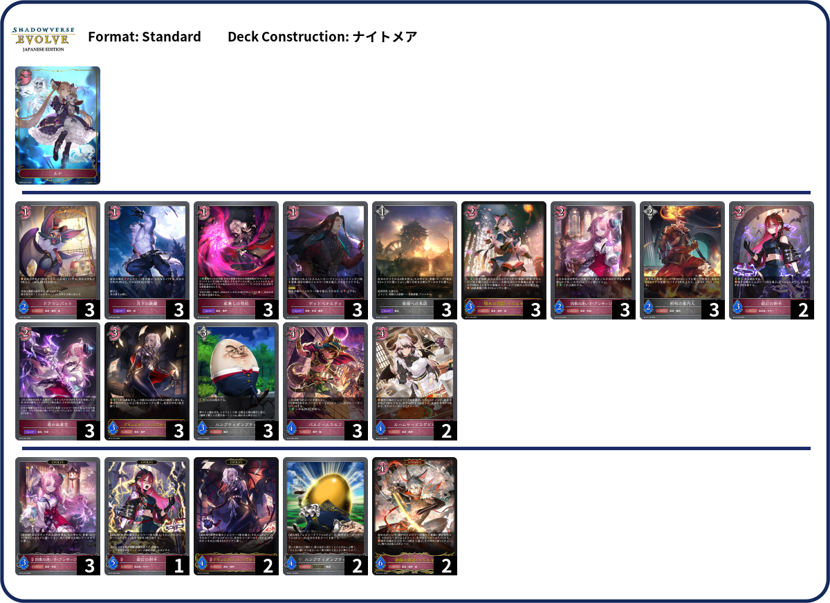 Deck Code [4K4KC] deck | Deck Log