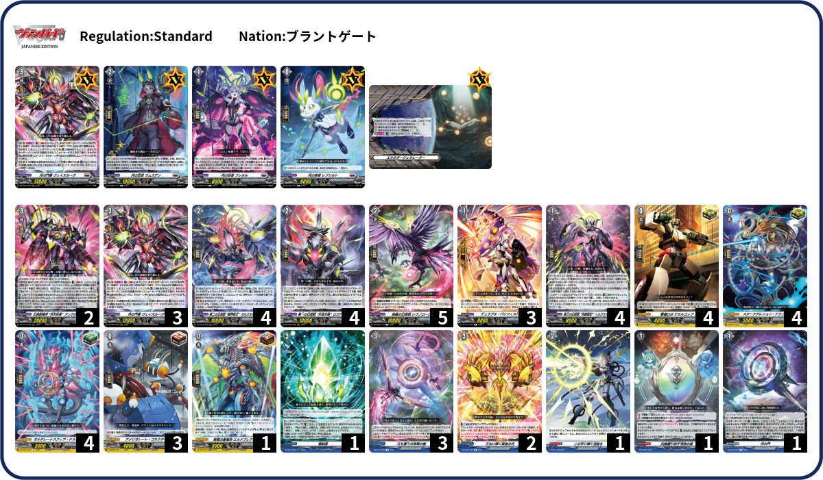 Deck Code [4LDF7] deck | Deck Log