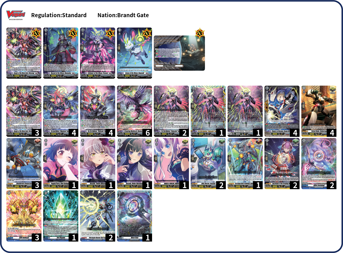Deck Code [4LGY7] deck | Deck Log