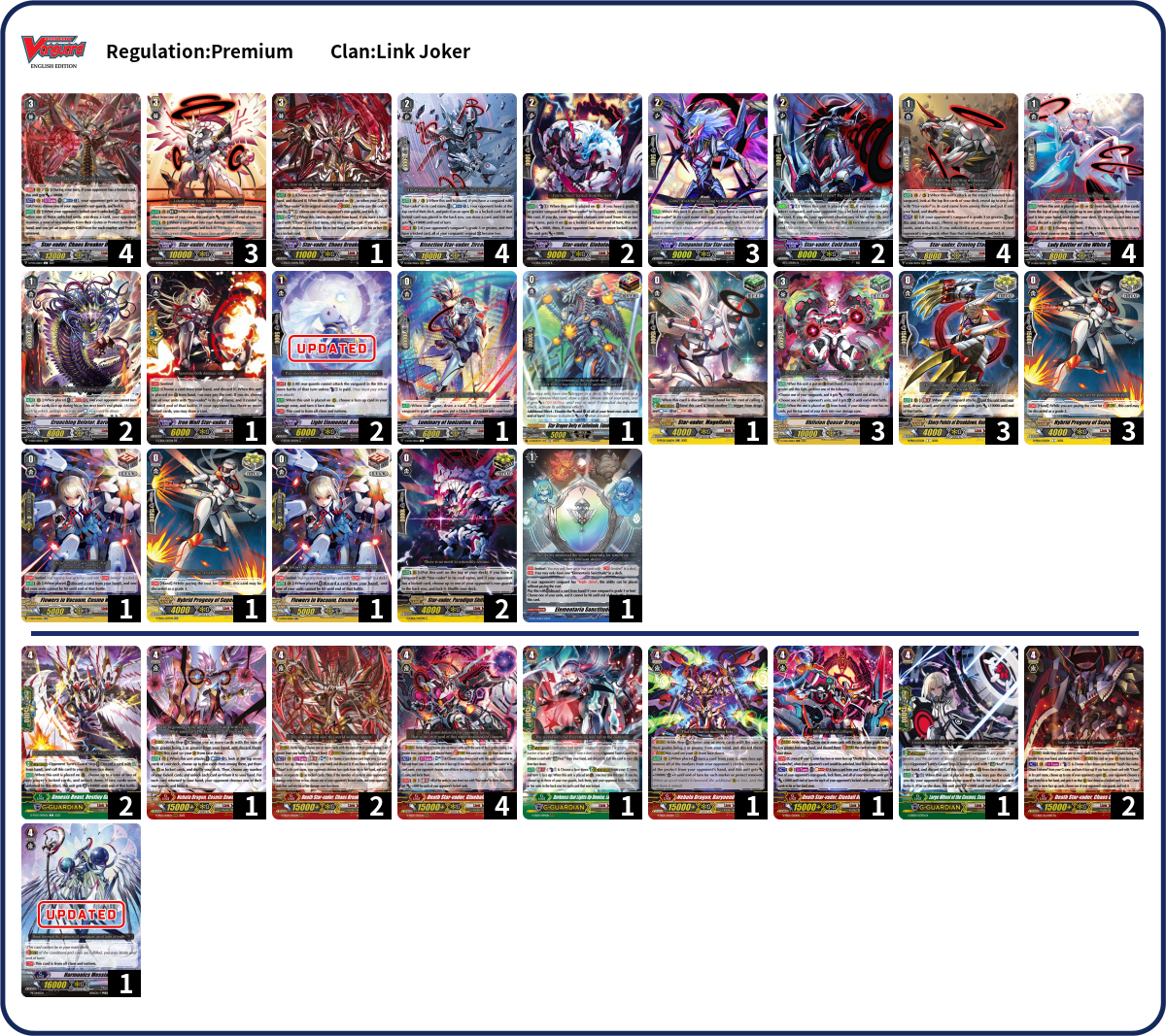 XxThe_end_of_Genesis_Galaxy_Storm_Turbo_Evolution_version_IIxX Deck List