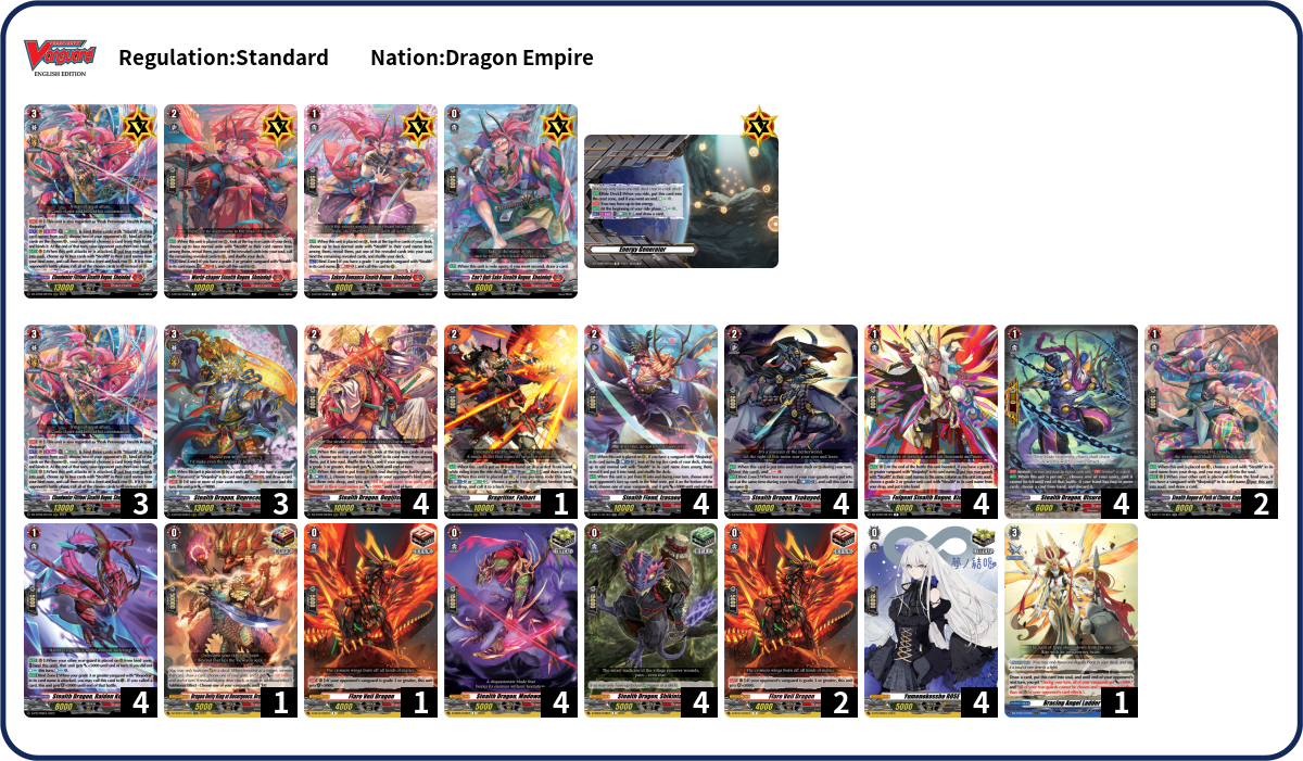 Peng Khoon Deck List