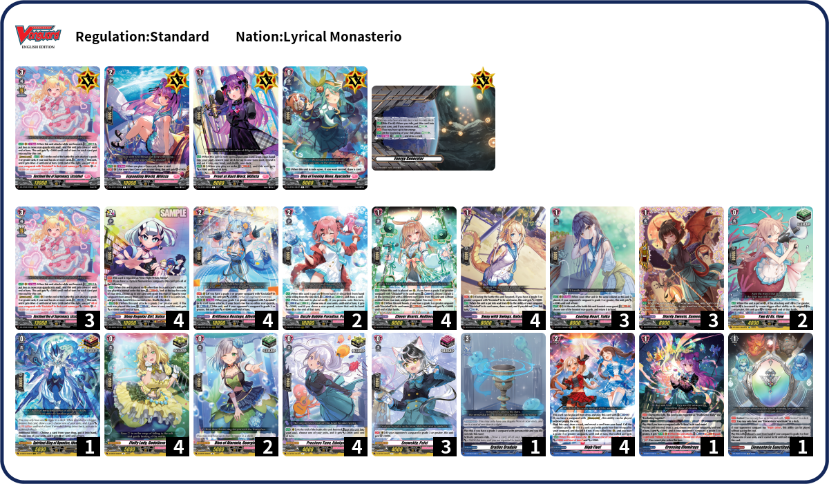 Steven Deck List