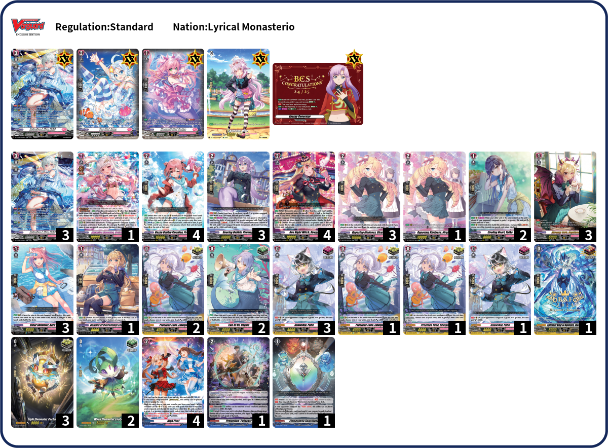 Bze Deck List