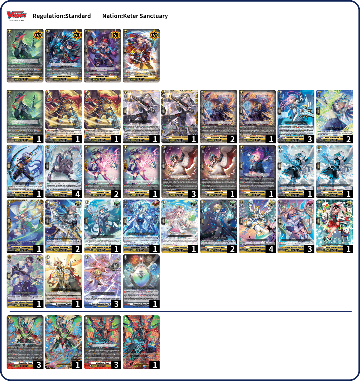 Deck List