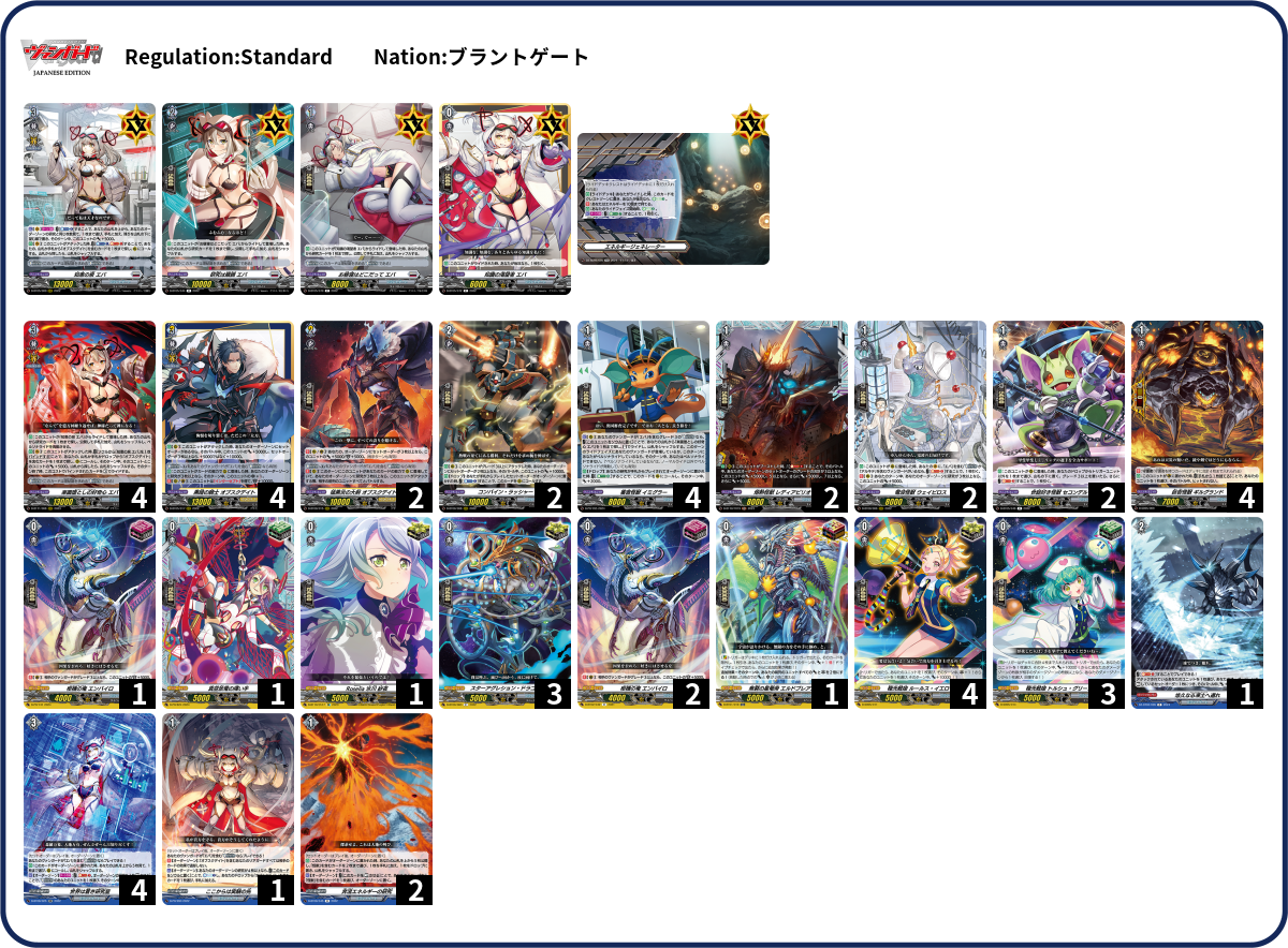 Deck Code [4PN0C] deck | Deck Log