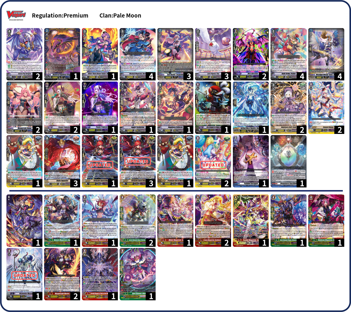 VexkinDeck List