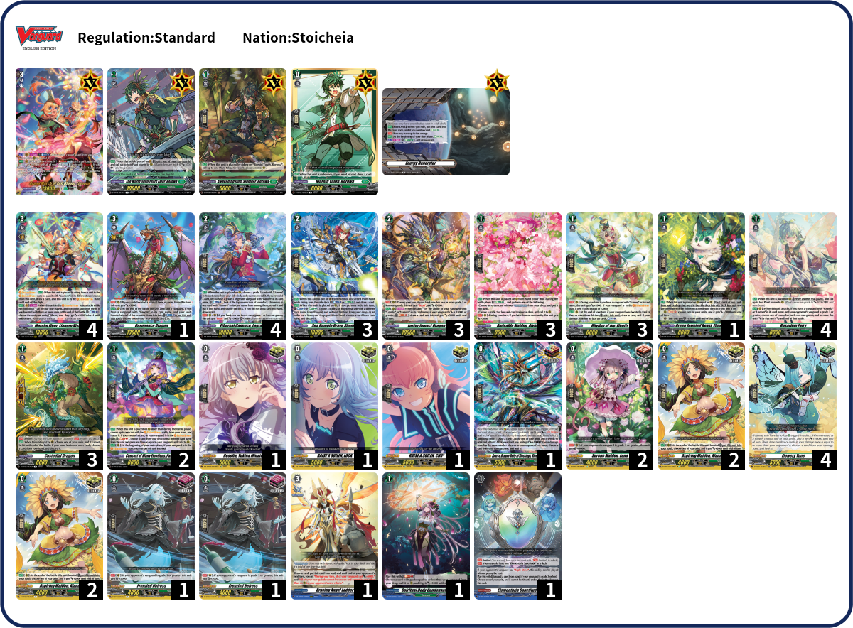 Deck Code [4RCWW] deck | Deck Log
