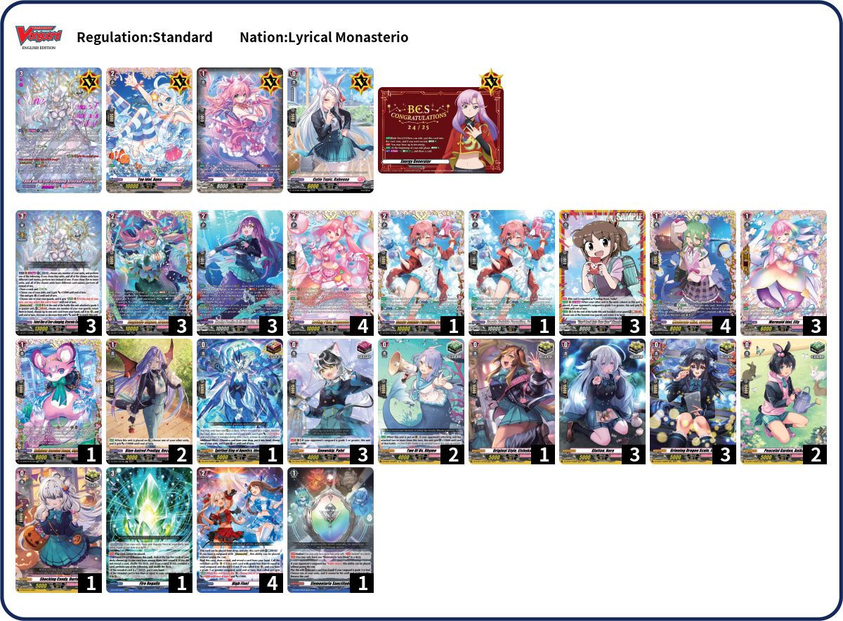 Deck Code [4REQ7] deck | Deck Log