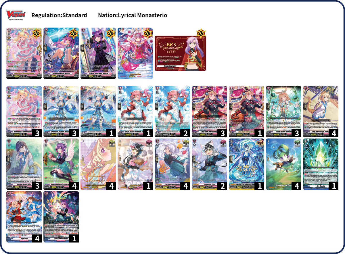 Kay Deck List