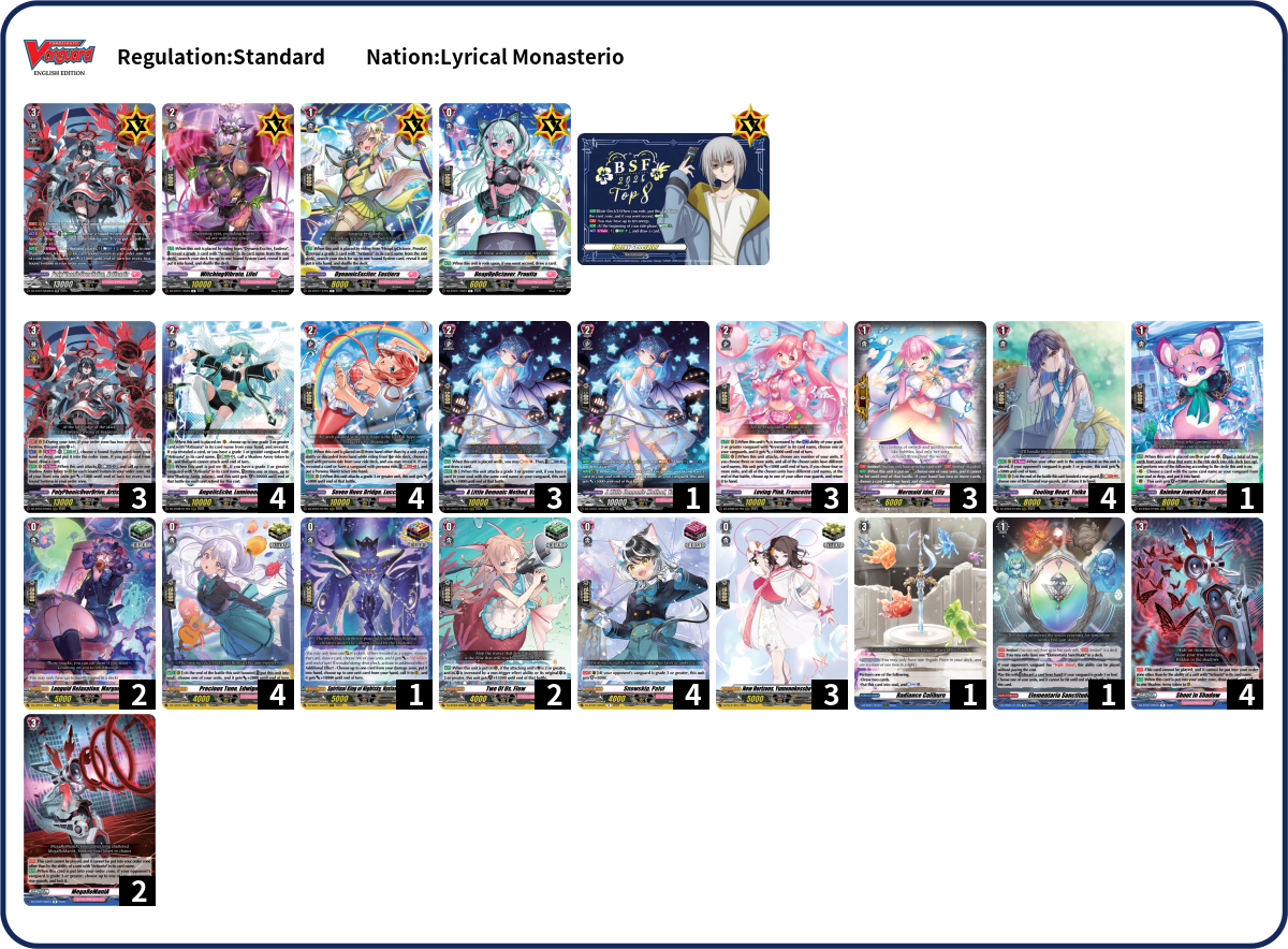 Daniel Chan Deck List