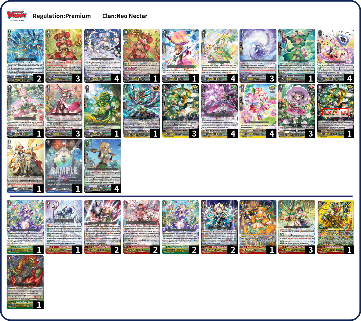 Deck List