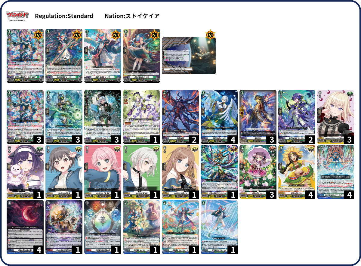 Deck Code [4TCFK] deck | Deck Log