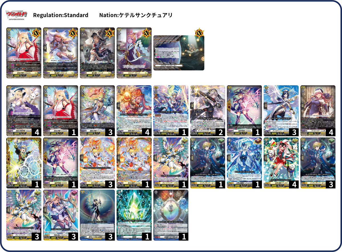 Deck Code [4TFHK] deck | Deck Log