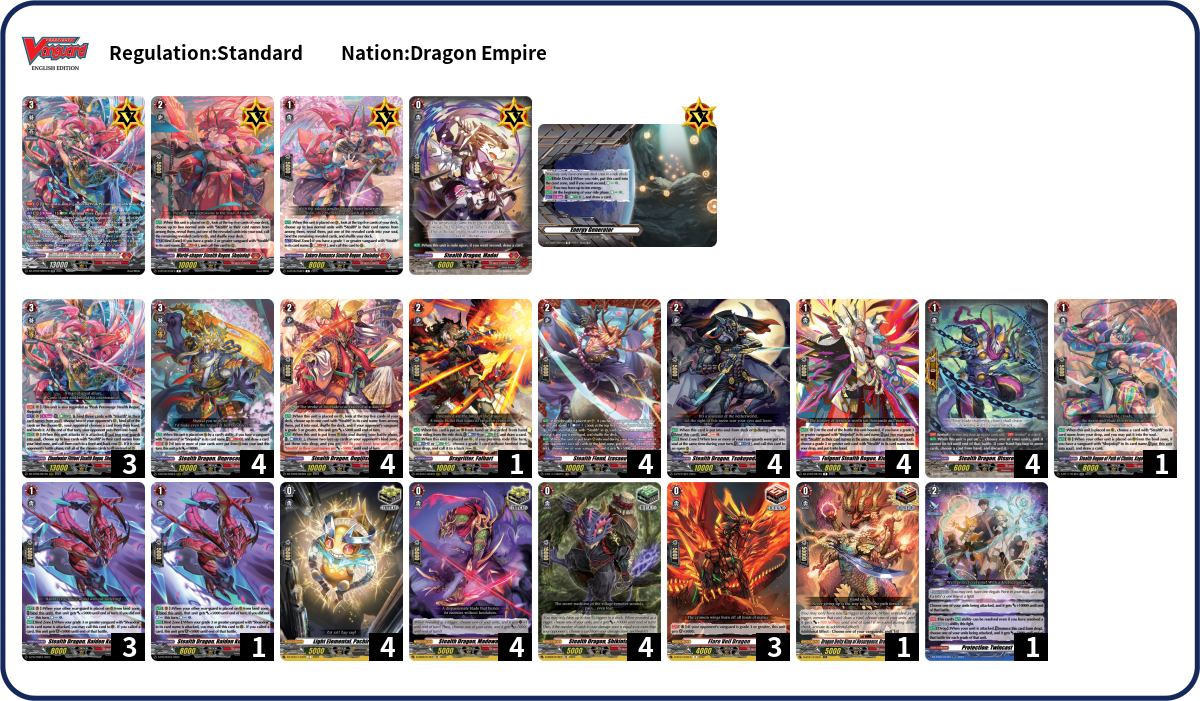 Franziota Deck List