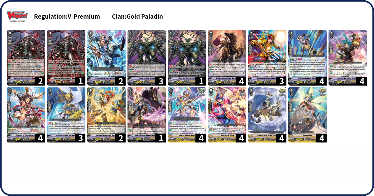 Deck Code [4TR1N] deck | Deck Log