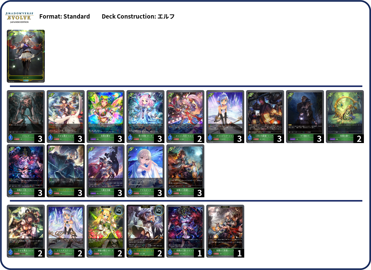 Deck Code [4TW5G] deck | Deck Log