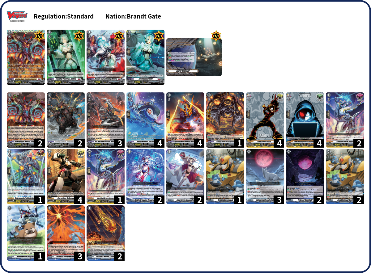 banREE Deck List