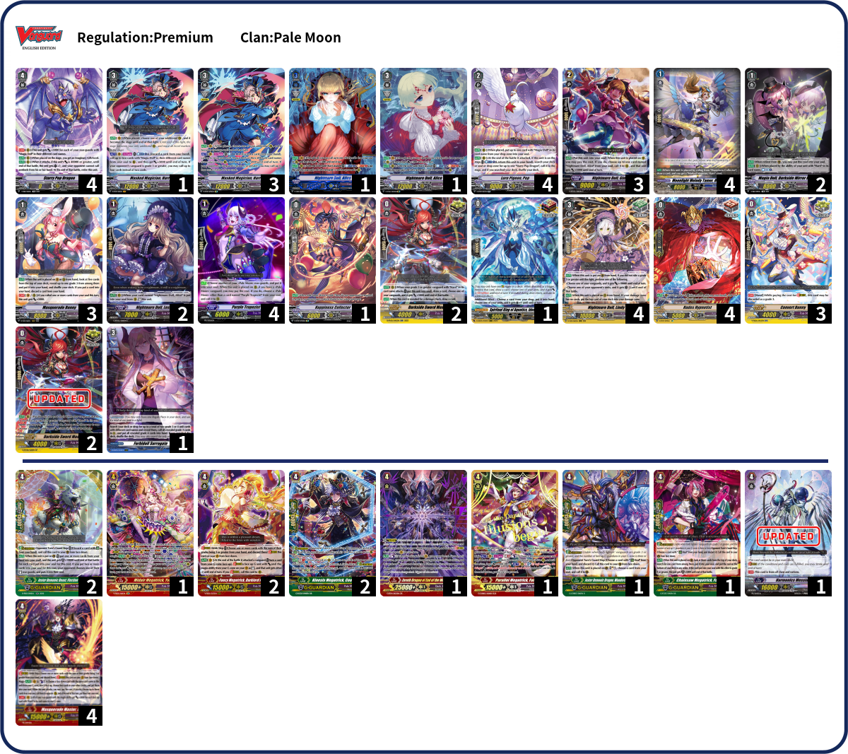 Megatrick Deck List