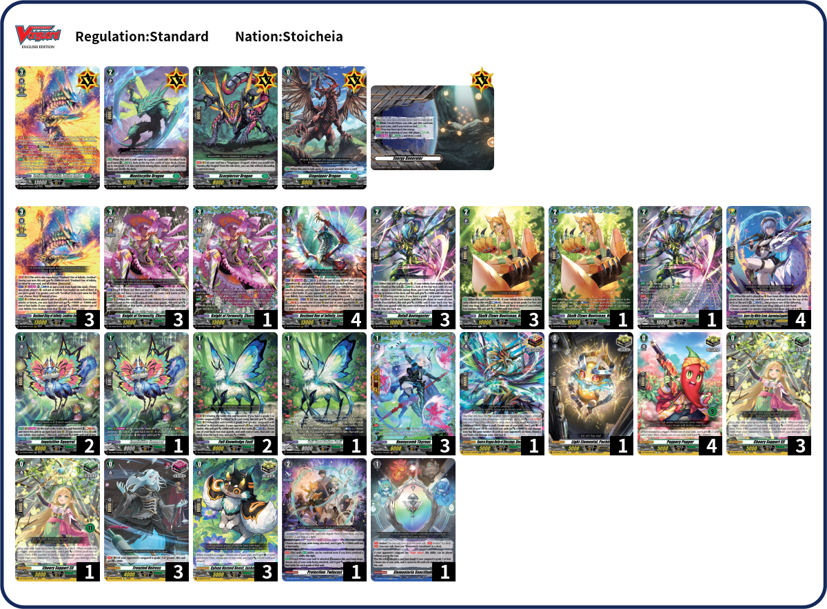 Drevanion Deck List