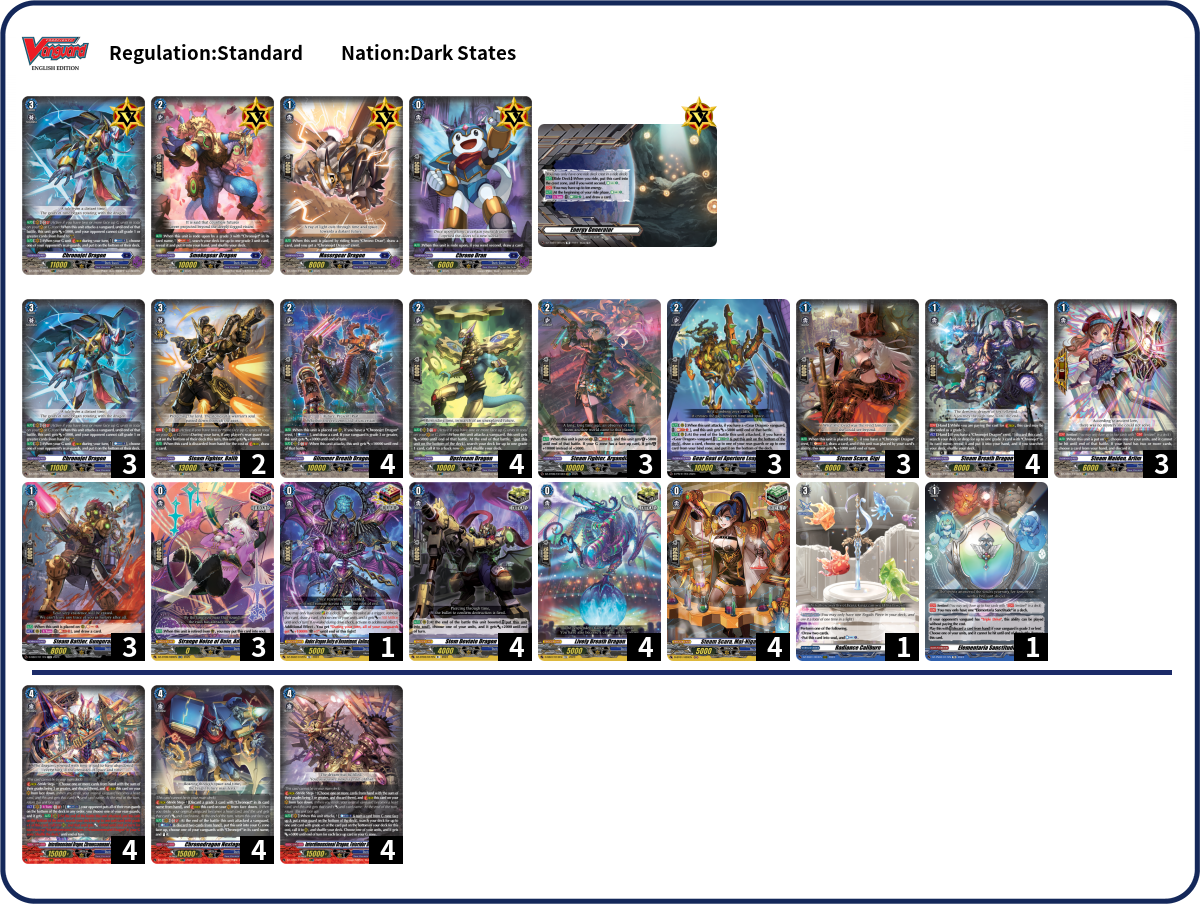 Deck Code [4VBAA] deck | Deck Log