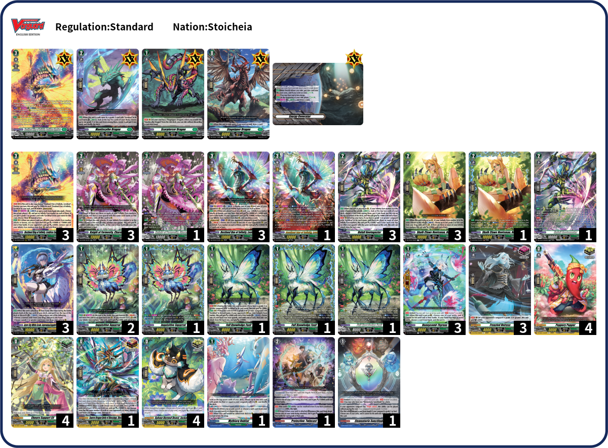 jgrr Deck List