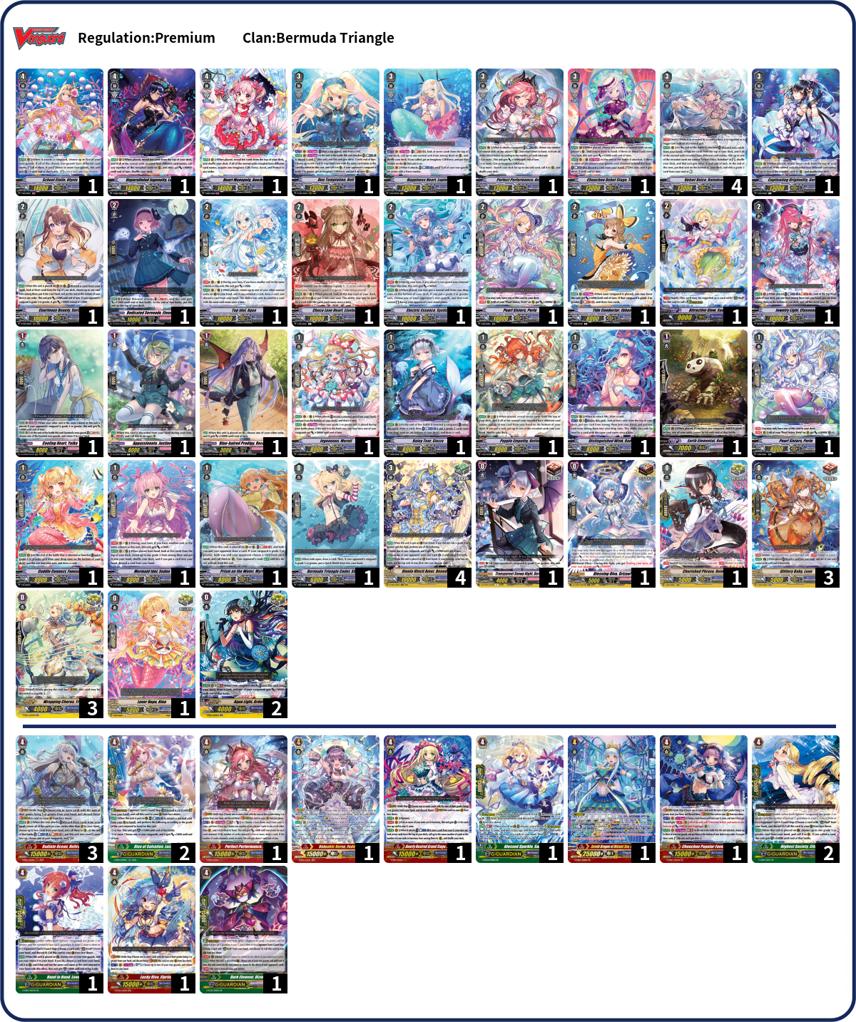 Deck Code [4VP5] deck | Deck Log