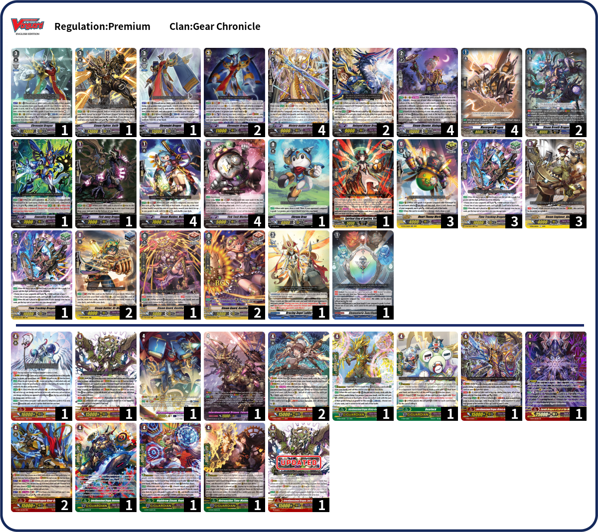 Deck Code [4WDL6] deck | Deck Log