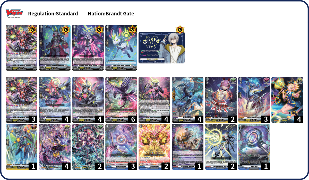 Deck Code [4X5F3] deck | Deck Log