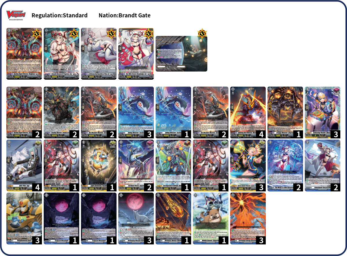 Deck List