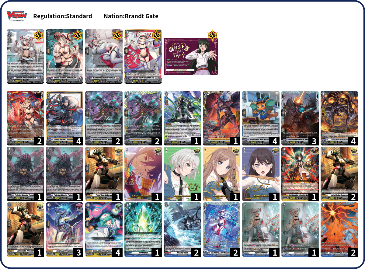 Deck Code [4XEUR] deck | Deck Log